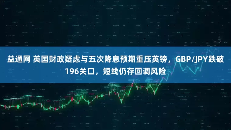 益通网 英国财政疑虑与五次降息预期重压英镑，GBP/JPY跌破196关口，短线仍存回调风险