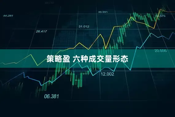 策略盈 六种成交量形态